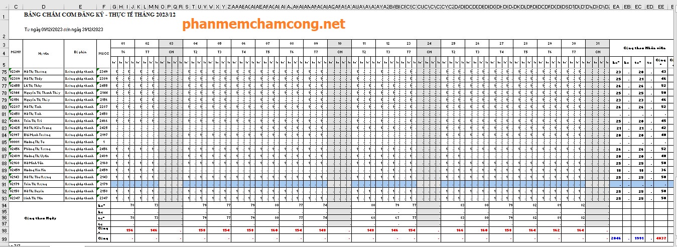 Bảng kê báo cáo chấm cơm 1 tháng